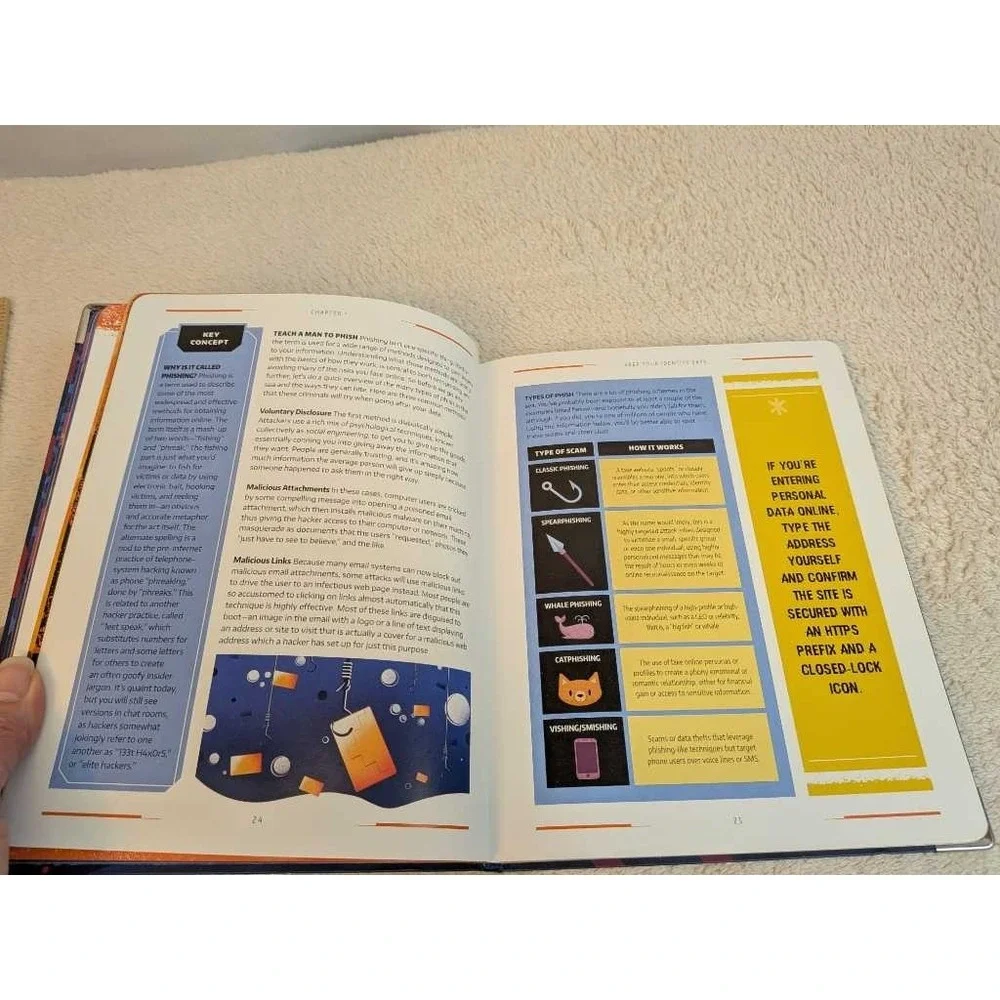 The Cyber Attack‎ Survival Manual Tools For Surviving Identity Theft Apocalypse